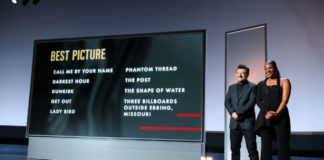 The Nominees for the 2018 90th Academy Awards