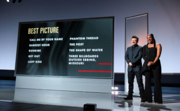 The Nominees for the 2018 90th Academy Awards