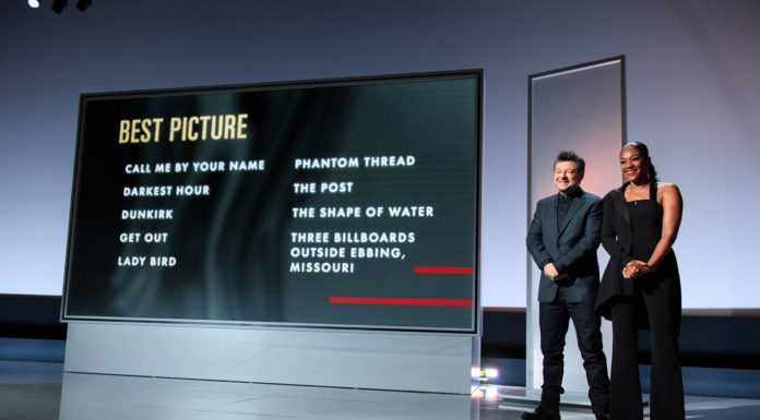 The Nominees for the 2018 90th Academy Awards