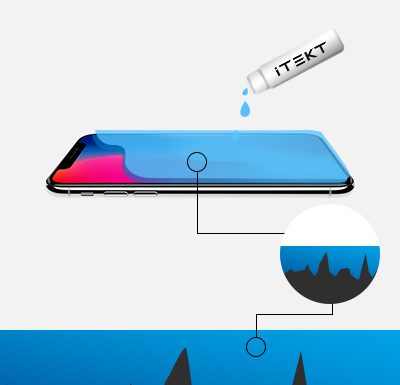 iTEKT’s Nanotech Liquid Protection is Invisible to the Naked Eye And Yet Shields Against Shatters & Scratches