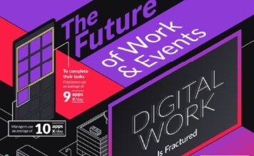 Solutions for the Future of Remote Work remote work