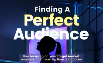 Finding Your Audience Through Social Media finding a perfect audience