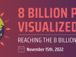 New Global Benchmark: 8 Billion People on the Planet 8 billion people