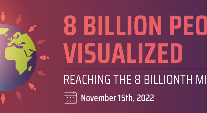 New Global Benchmark: 8 Billion People on the Planet 8 billion people