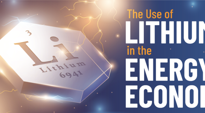 The Rising Demand for Lithium: A Comprehensive Overview of the Lithium Economy lithium