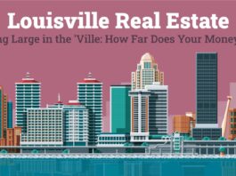 All About Living in Louisville Louisville