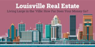 All About Living in Louisville Louisville