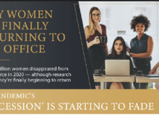 The Barriers Women Are Overcoming To Return To The Workforce return to work
