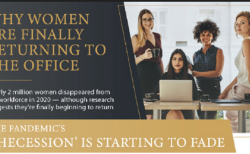 The Barriers Women Are Overcoming To Return To The Workforce return to work