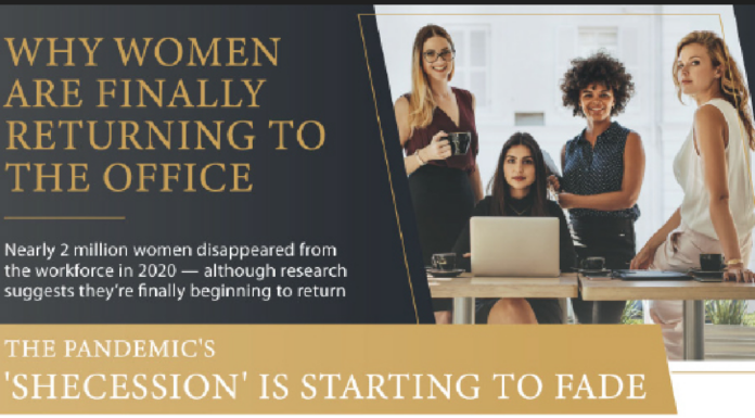 The Barriers Women Are Overcoming To Return To The Workforce return to work