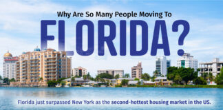 Navigating the Floridian Housing Market moving to Florida