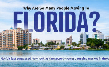 Navigating the Floridian Housing Market moving to Florida