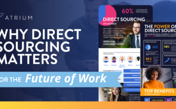 Direct Sourcing is Critical for the Future of Work direct sourcing