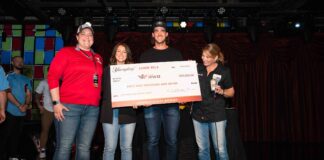 Aaron Nola to host Brooklyn Bowl Philadelphia charity event to benefit Team Red, White & Blue Bowling for the Troops Aaron Nola