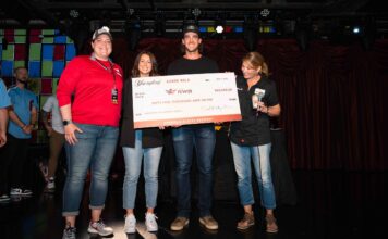 Aaron Nola to host Brooklyn Bowl Philadelphia charity event to benefit Team Red, White & Blue Bowling for the Troops Aaron Nola