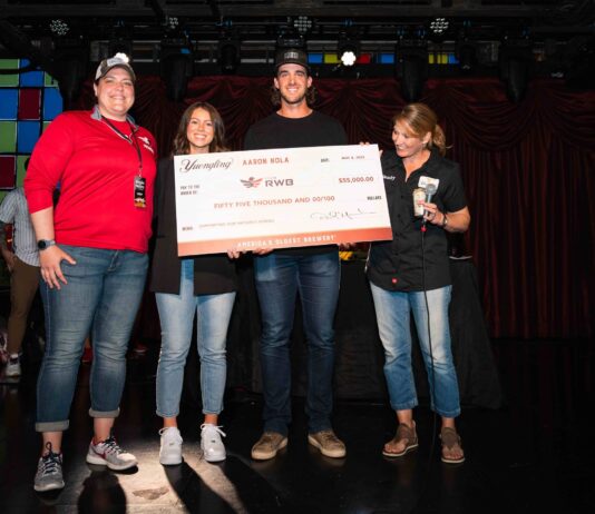 Aaron Nola to host Brooklyn Bowl Philadelphia charity event to benefit Team Red, White & Blue Bowling for the Troops Aaron Nola