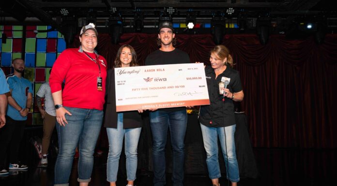 Aaron Nola to host Brooklyn Bowl Philadelphia charity event to benefit Team Red, White & Blue Bowling for the Troops Aaron Nola