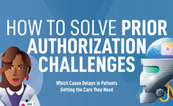 The Importance of Prior Authorization in Modern Healthcare prior authorization