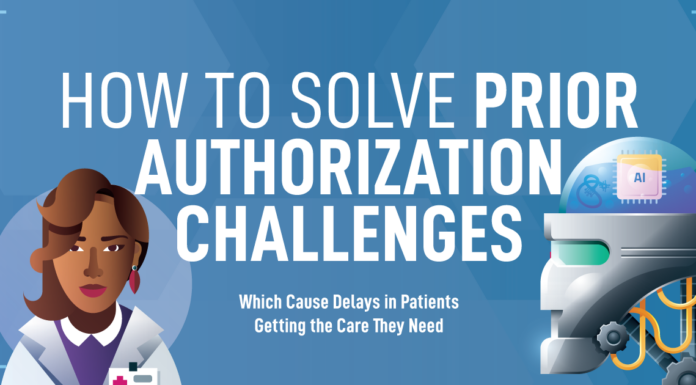 The Importance of Prior Authorization in Modern Healthcare prior authorization