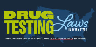 drug testing laws