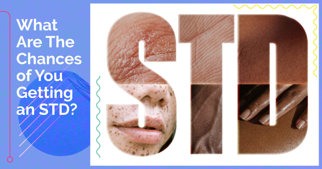 STD risk