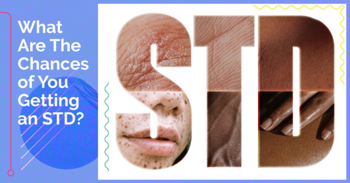 Understanding STD Risk | True Hollywood Talk
